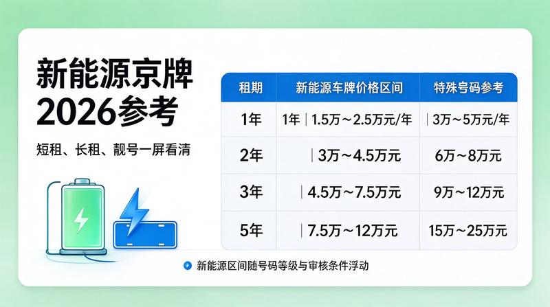 专业的商务团队进行业务讨论